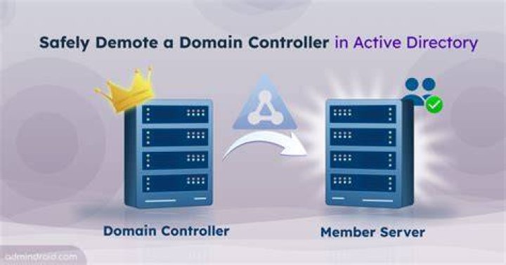 Active Accounts - How To Discuss