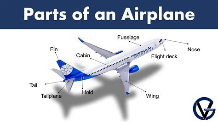 An Aircraft