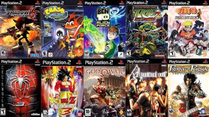 Baixar Jogos Ps2 - How To Discuss
