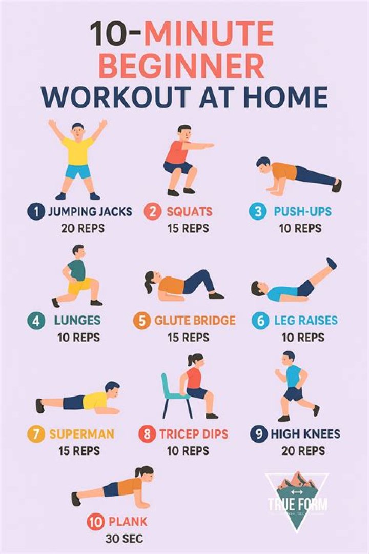 :beginner: