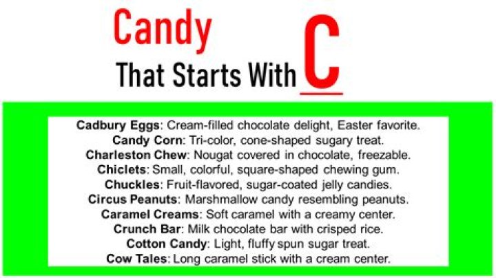 Candy That Starts With C