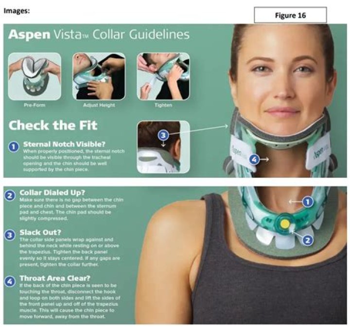 Cap And Collar - How To Discuss
