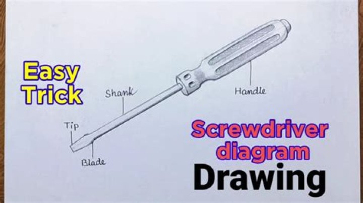 Clutch Screwdriver - How To Discuss