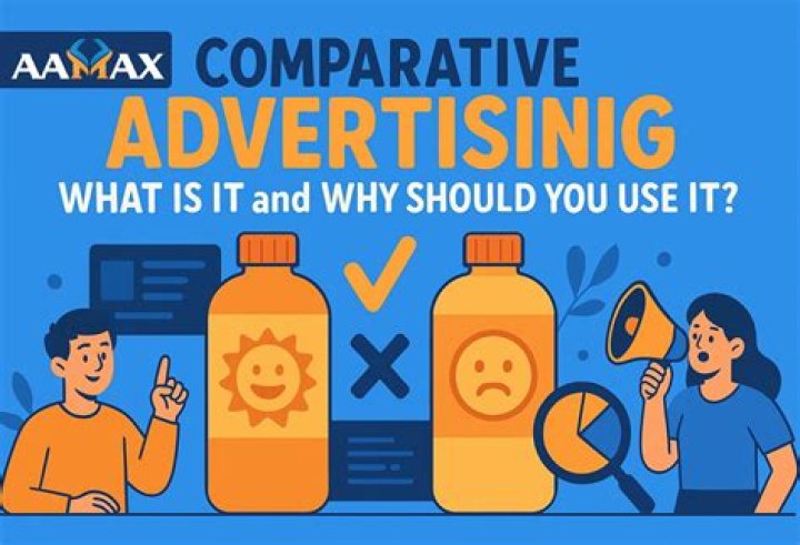 Comparative Advertising