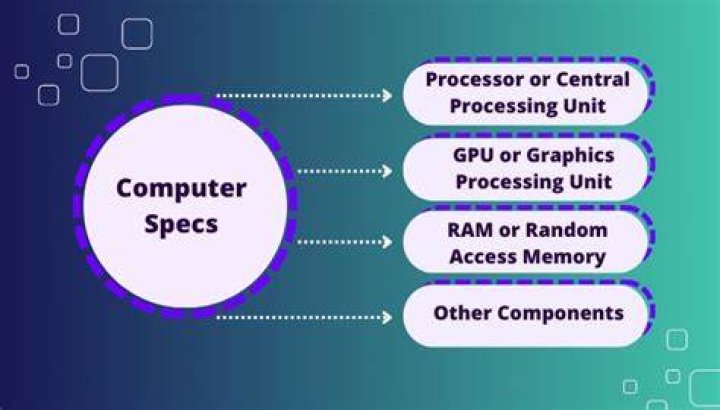 computer specs