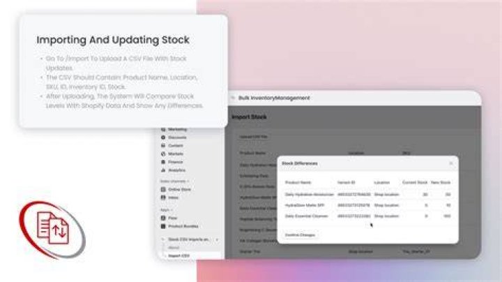 Csv stock - How To Discuss