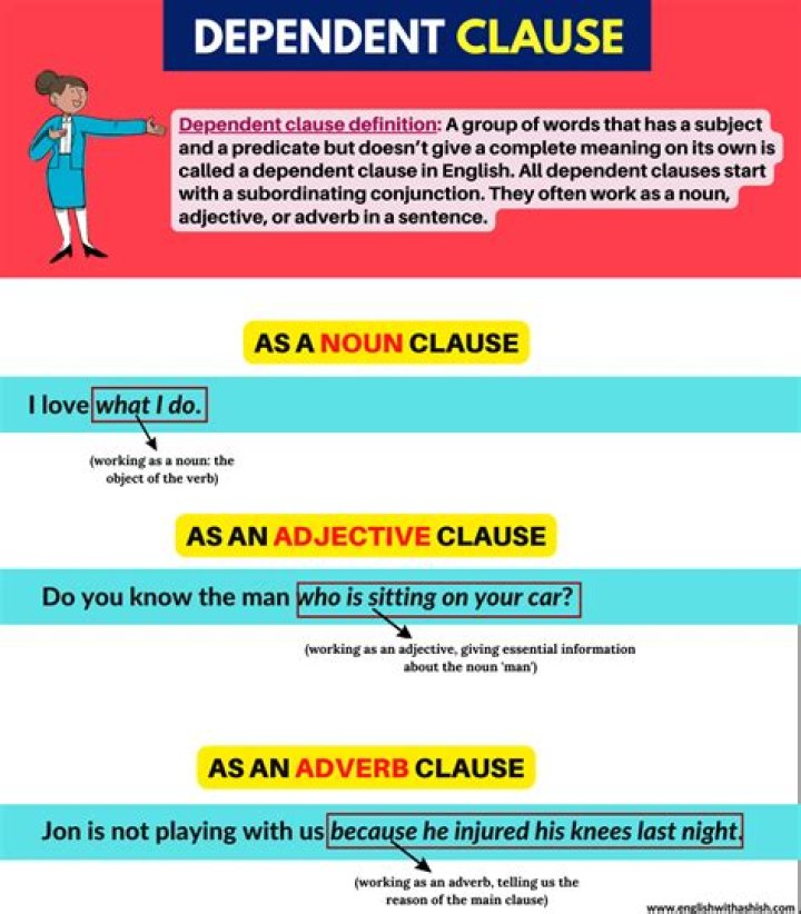 Defense Clause - How To Discuss