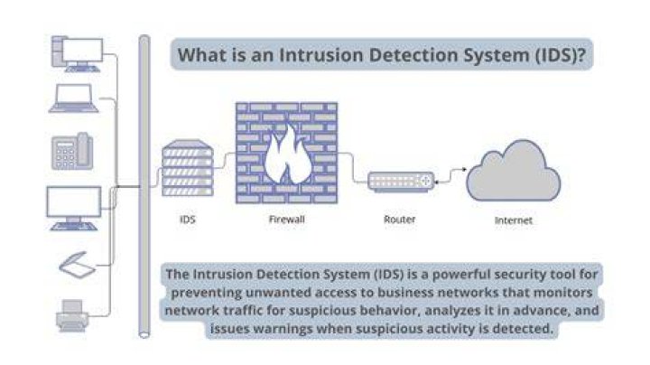 Device Detection - How To Discuss