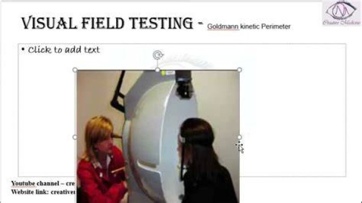 Field test - How To Discuss