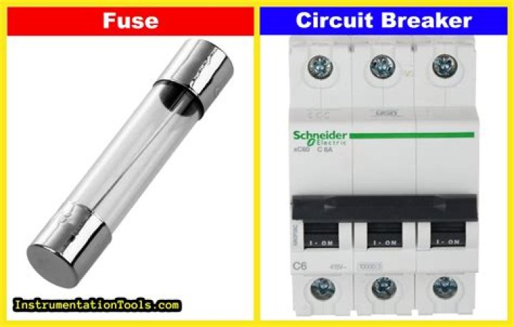 fuse breaker