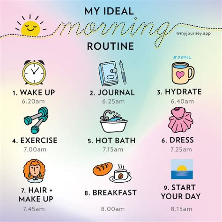 good morning routine