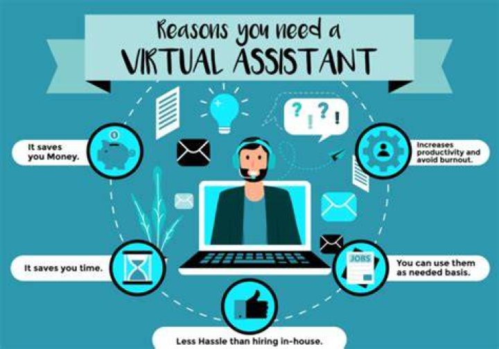 hire a virtual assistant