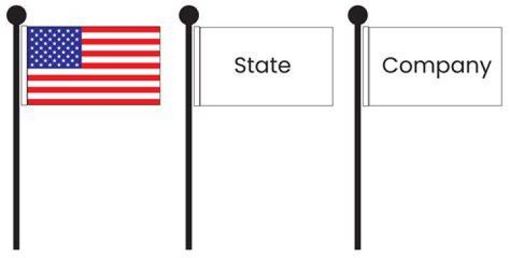 Houston flag - How To Discuss