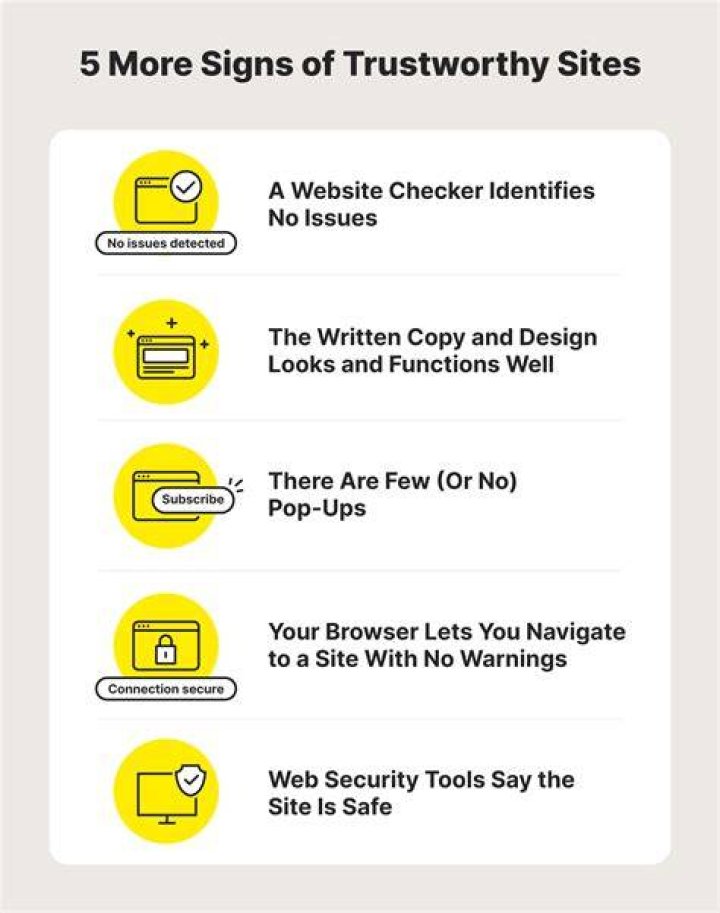 How can I tell if a website is using gzip