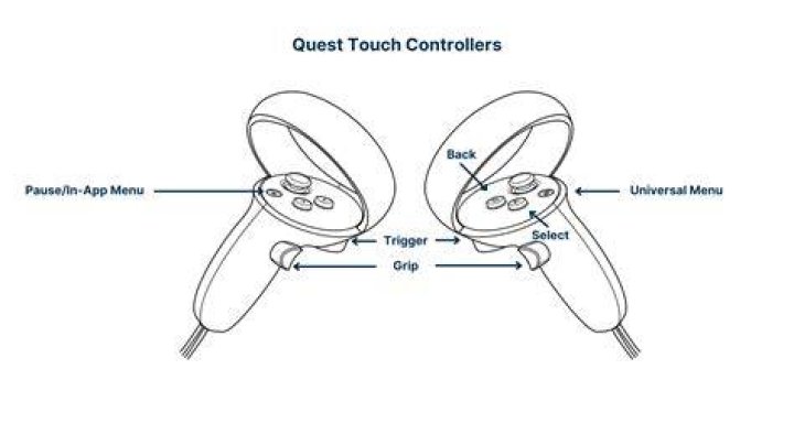 How do you connect a skybeacon to a wingtip?