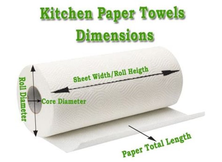 How Long Is A Paper Towel Roll