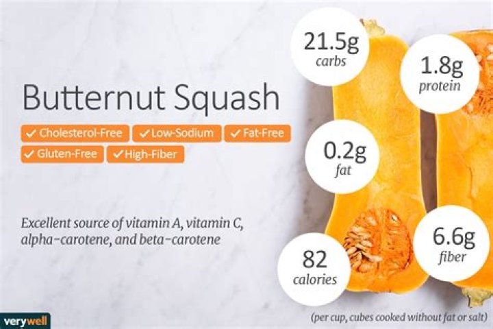 How many carbs in butternut squash