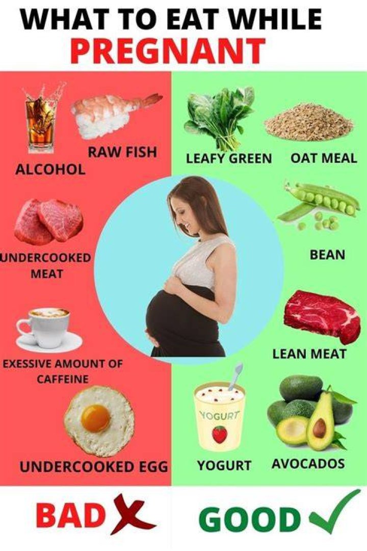 How much b6 can you take while pregnant