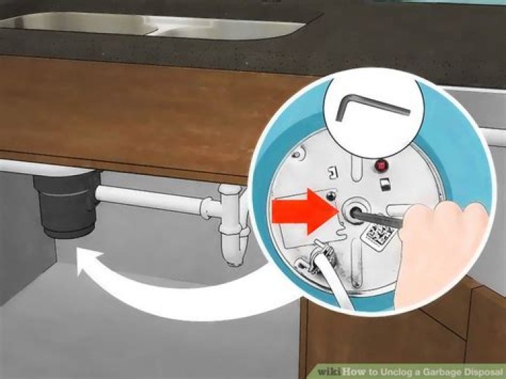 how to unclog a garbage disposal