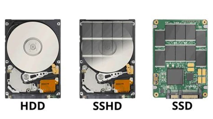 hybrid drive