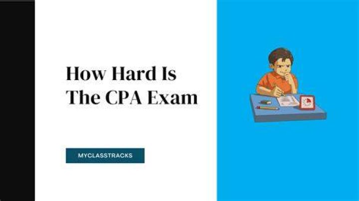 Is Cpa Hard Is Cpa Hard