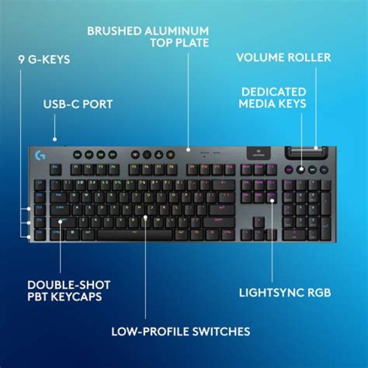 logitech g915 keyboard