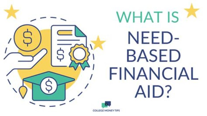 Need based financial aid - How To Discuss