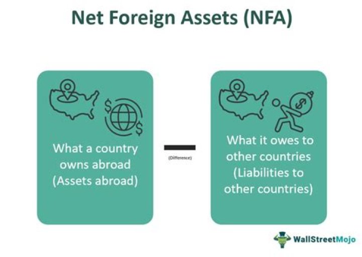 Net Foreign Assets (NFA) - How To Discuss
