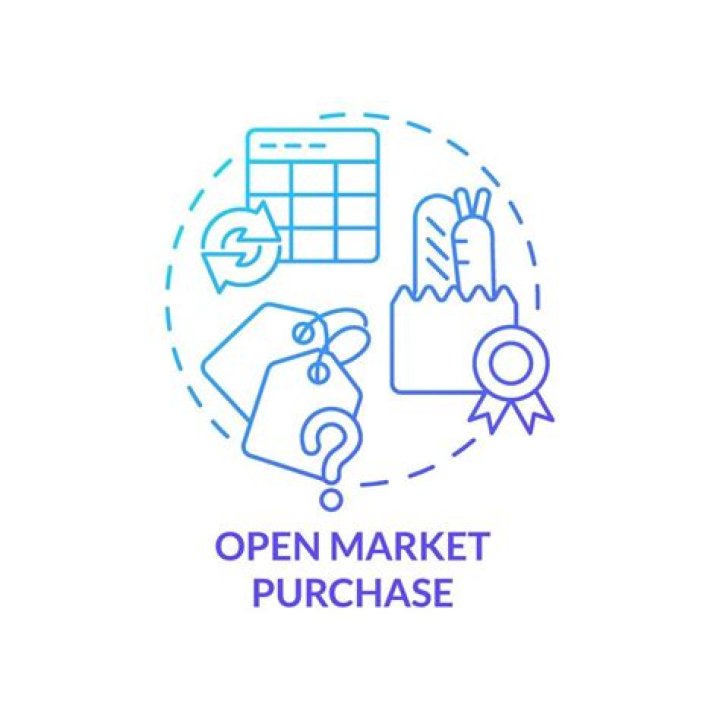 Open market purchasing - How To Discuss
