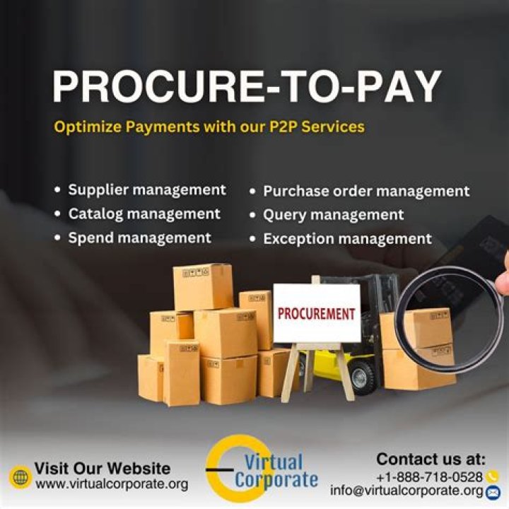 Procure-to-pay Solution