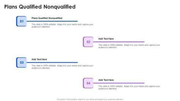 Qualified / Nonqualified - How To Discuss