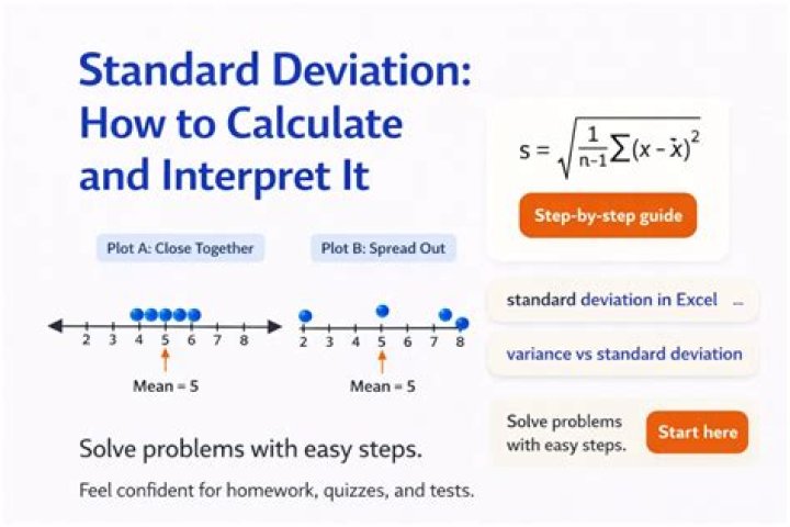 Standard deviation - How To Discuss