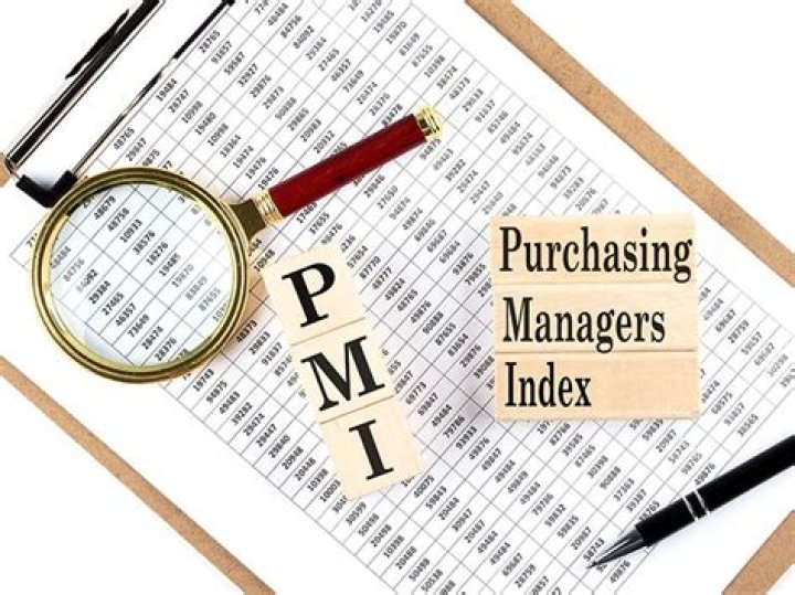 The Purchasing Managers Index (pmi)