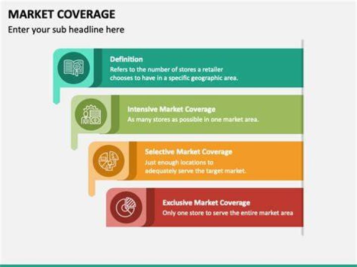 Underlying Coverage - How To Discuss