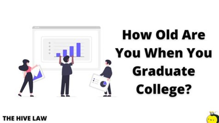 What Age Do You Start College