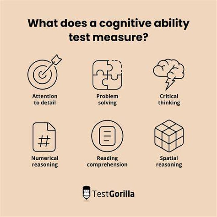 What is general mental ability test
