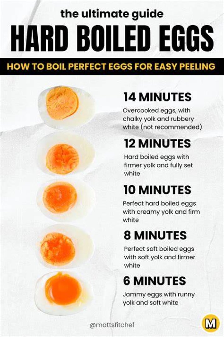 Why do you start boiled potatoes in cold water?