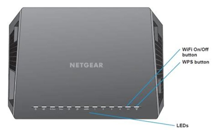 wps button on netgear router